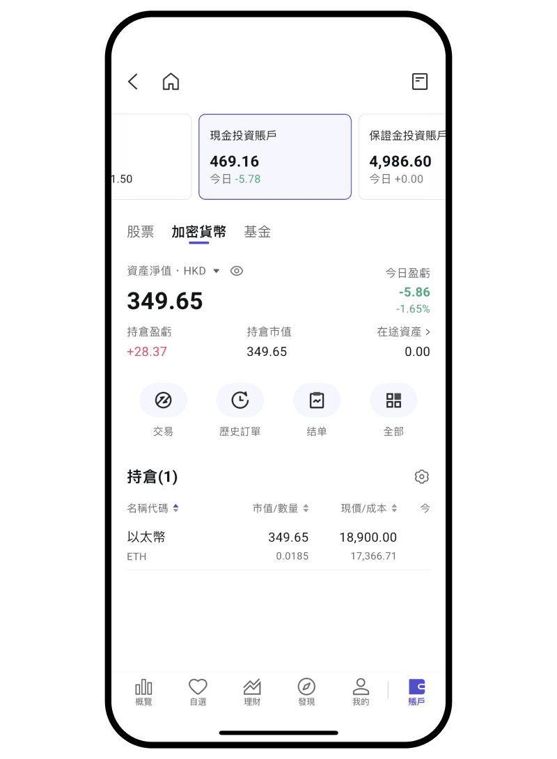 步驟4 交易下單